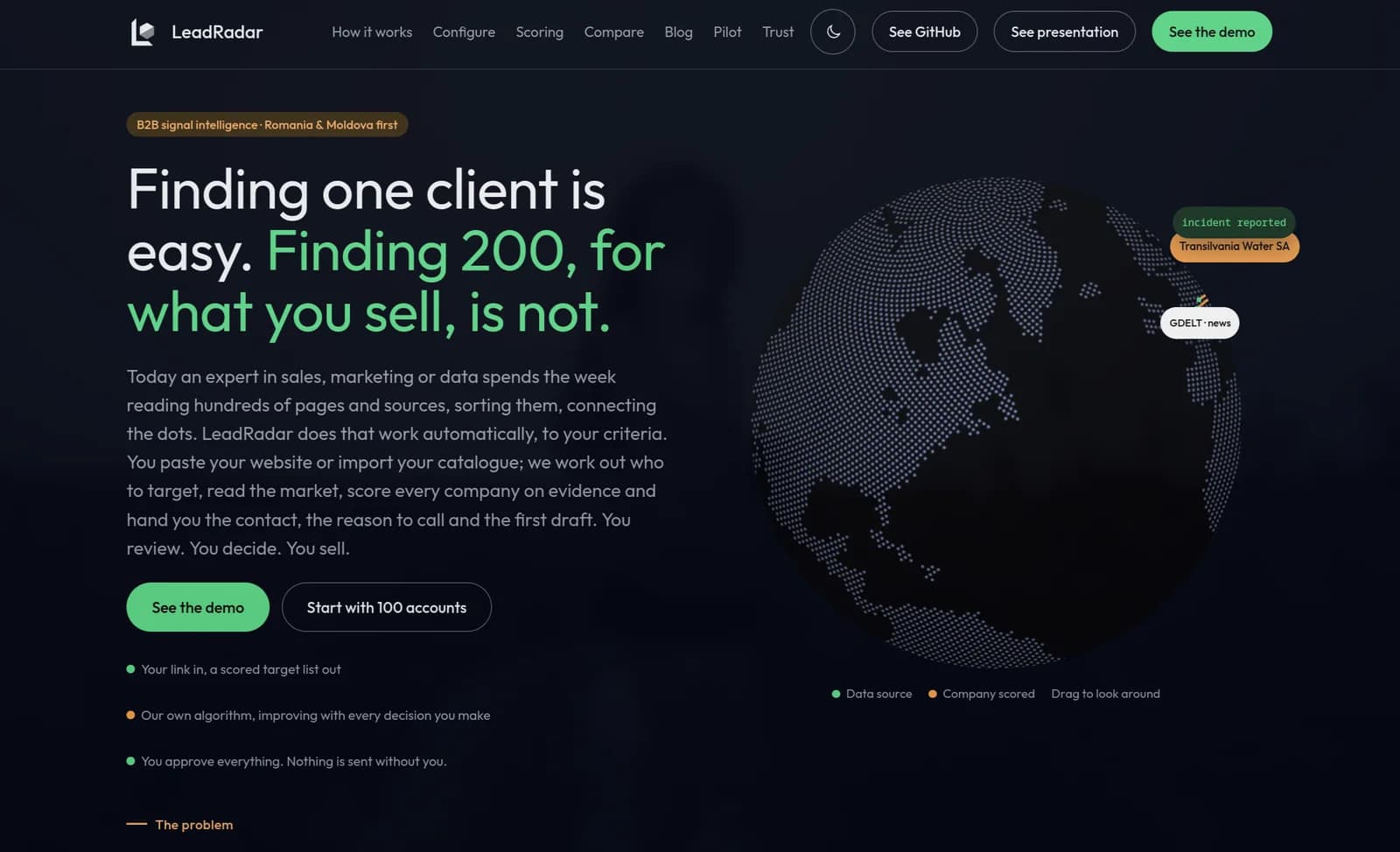 The LeadRadar home page: a headline about finding two hundred clients for what you sell, a short explanation, two buttons, and on the right a dotted globe over Europe with a data source and a scored company marked on it.